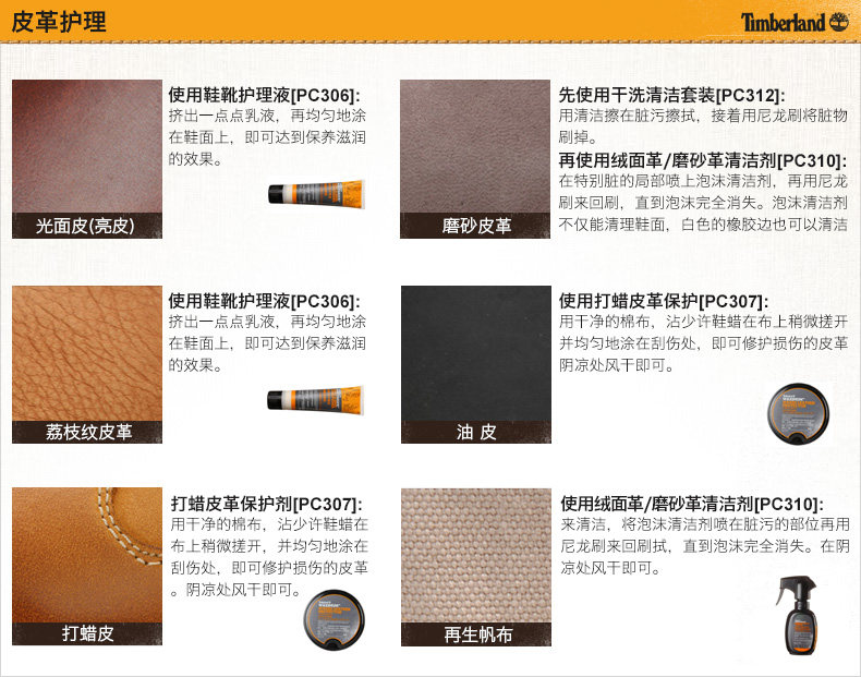 Chaussures moto R-WOLF - Ref 1389008 Image 27