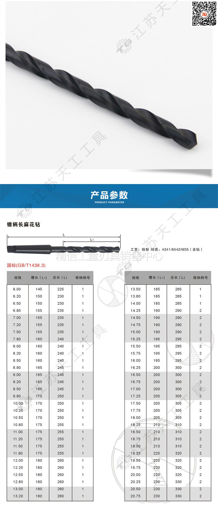 Расширенная сверла конуса 4341-GB-1438_03