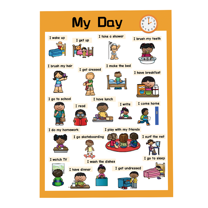 my day My day English poster Everyday life common phrases short sentences