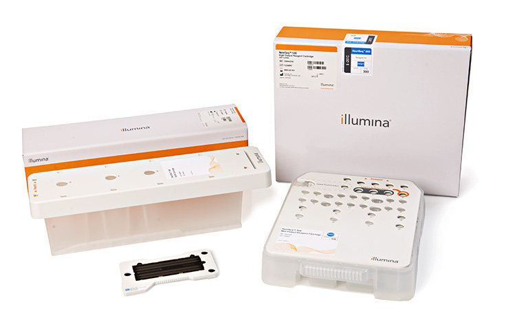 illumina
