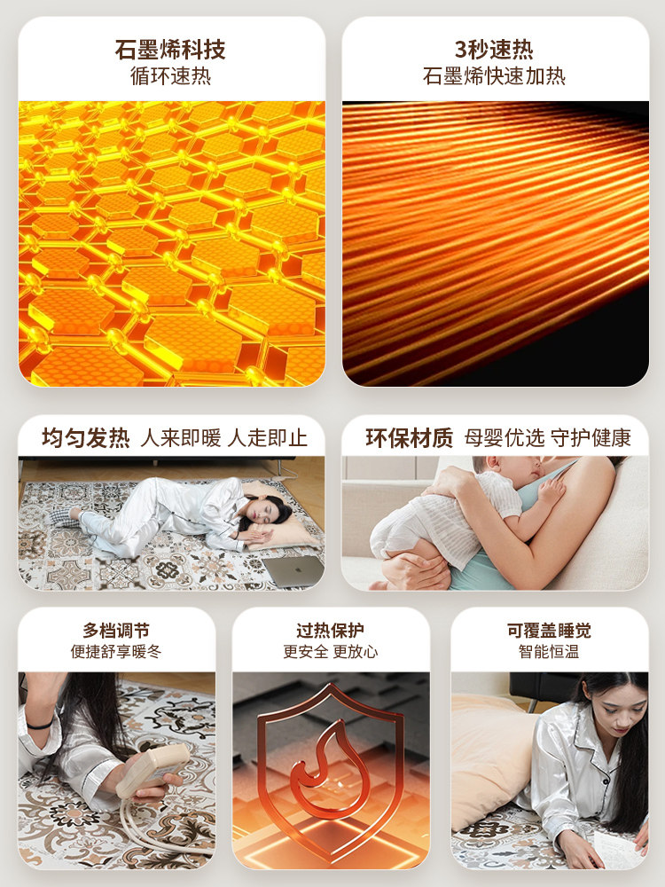 Caoao Can Cover Heating Floor Mats, Korean Graphene Floor Heating Mats, Home Living Room Heating Floor Mats, Electric Heating Floor Mats