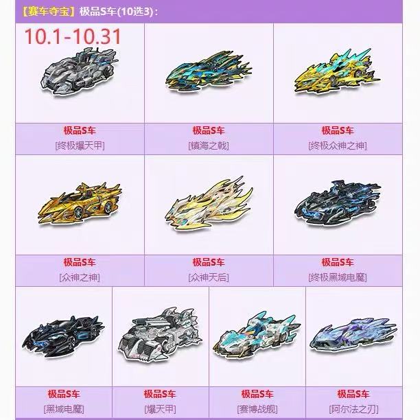 Qq Speed Treasure Hunt Coupon Pack Includes Explosive Sky Armor Odin/Ultimate Explosive Sky Armor Liu Bei/Troy Loki Cyber Battleship Qq Speed Treasure Hunt Coupon Pack Includes Explosive Sky Armor Odin/Ultimate Explosive Sky Armor Liu Bei/Troy Loki Cyber Battleship