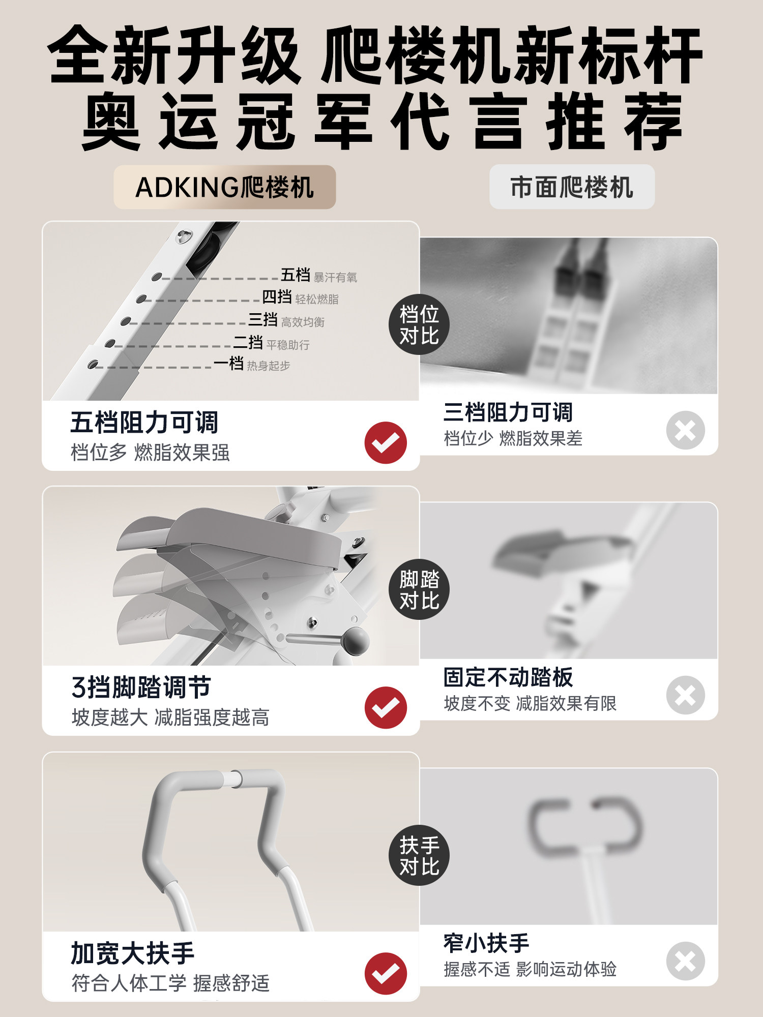 2025 New Model Stair Climber Fitness Equipment for Home Use, Multifunctional Stepper, Stationary Step Climbing Machine