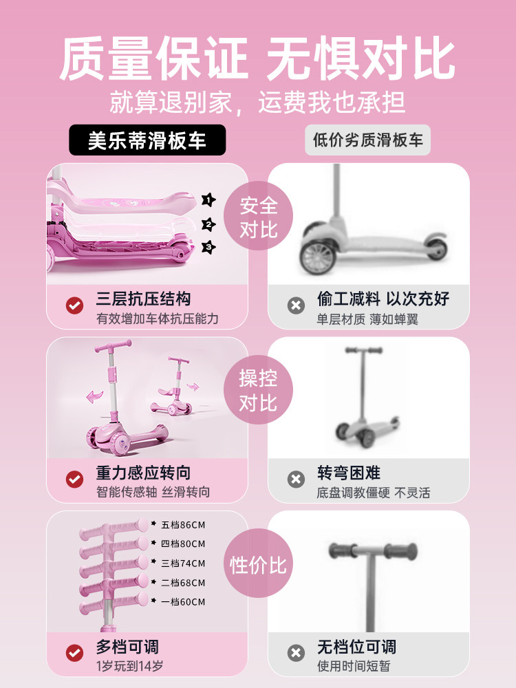 Melody Children's Scooter for Ages 6 to 12, Toddlers Aged 1-3, 2024 New Model, Two-In-One Unisex Scooter