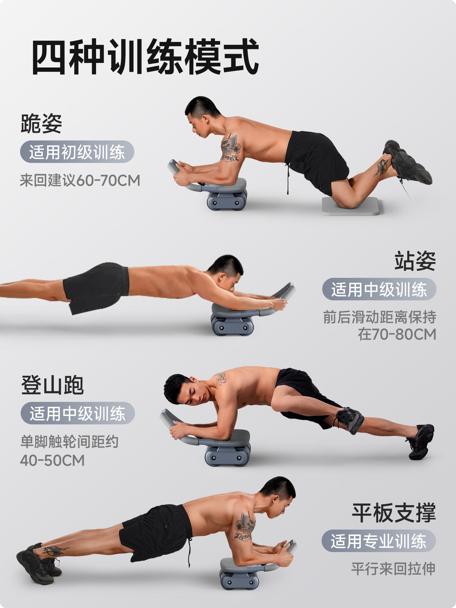 Abdominal Wheel 2025 New Model Fitness Home Equipment Automatic Rebound Abdominal Muscle Trainer for Men and Women Slim Belly Abdominal Roller