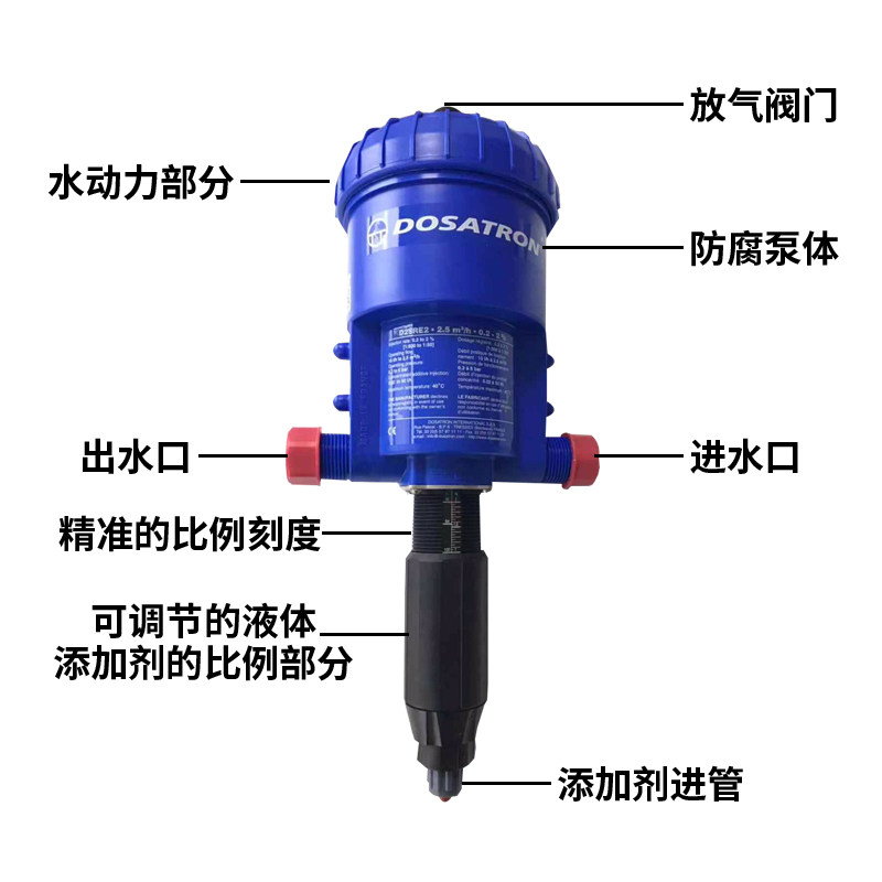 フランスから輸入された定量ポンプ、DOSATRON D25RE2。畜産農場や庭園向けの定量ポンプです。