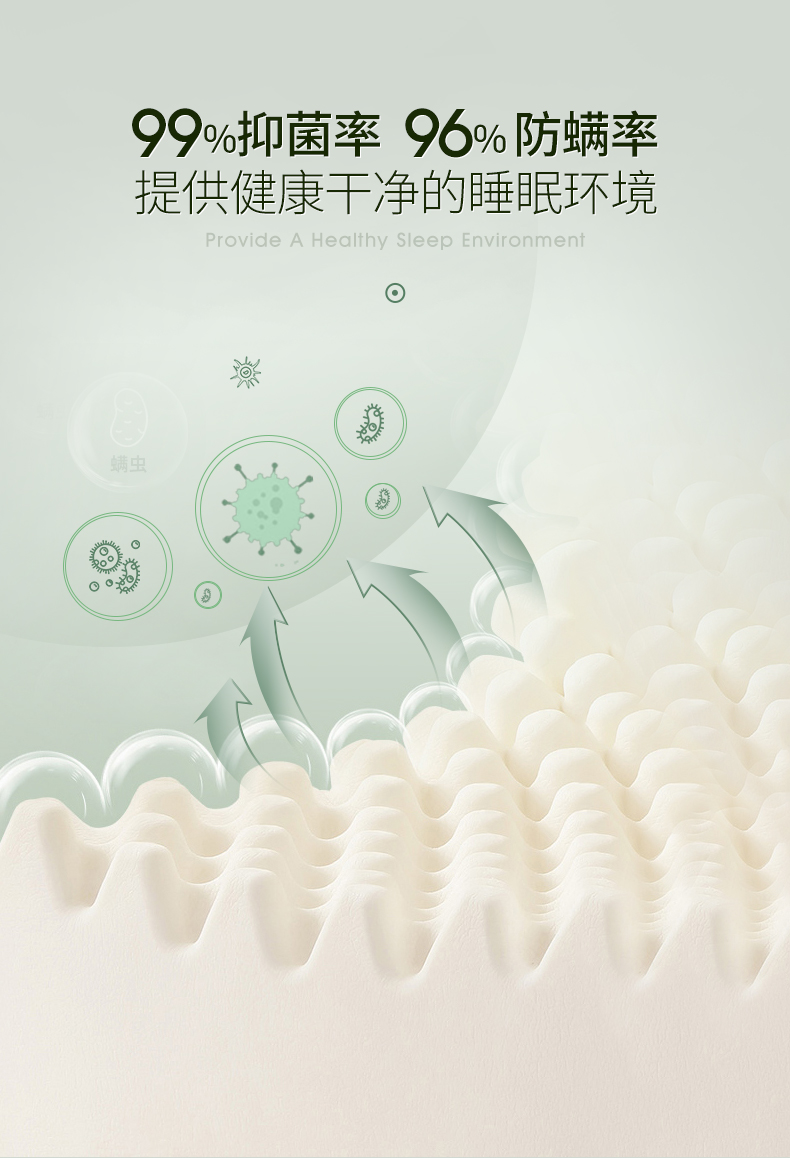 沃荷 泰国天然乳胶枕 护颈枕 图11