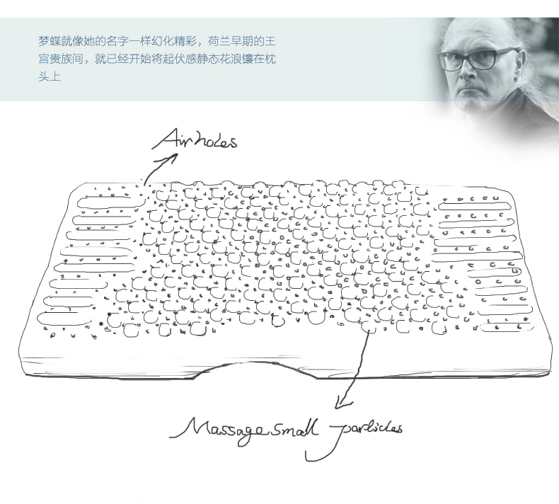蝶形枕_r8_c1.jpg