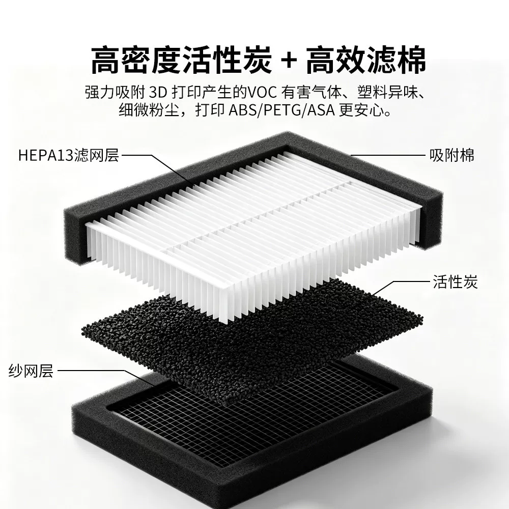 Фильтр воздушный для 3D-принтера Extension P2S/P2SC/X2D бамбук HEPA13 активированное угольное ультраочистка