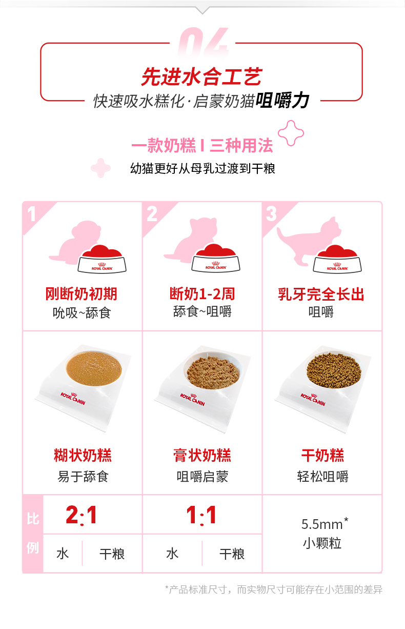 021猫咪最喜爱的猫粮"/