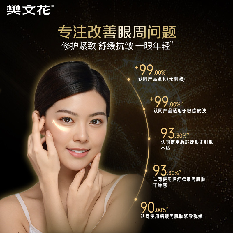 🌟眼周焕新,樊文花眼霜助你重获青春光彩💫-眼部护理套装-淘宝好物网