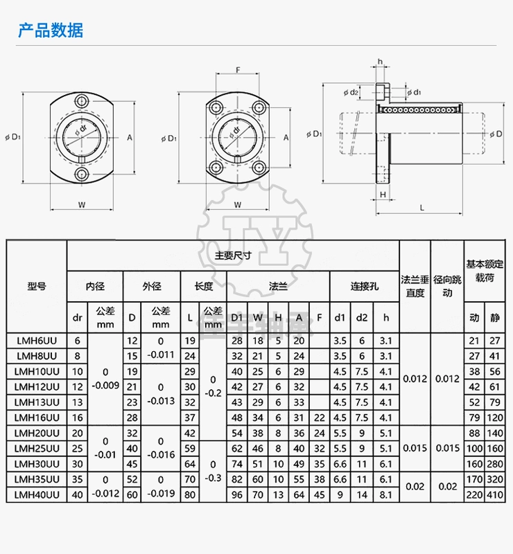 giá máy dò kim loại thực phẩm Vòng bi tuyến tính mặt bích cắt đôi LMH6 8 10 12 13 16 20 25 30 35 40 5060UU thiết bị dò kim loại