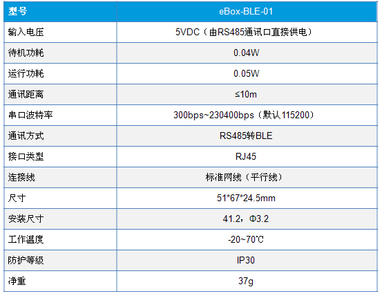 Chargeur solaire - 5 V - batterie 50 mAh - Ref 3395324 Image 11