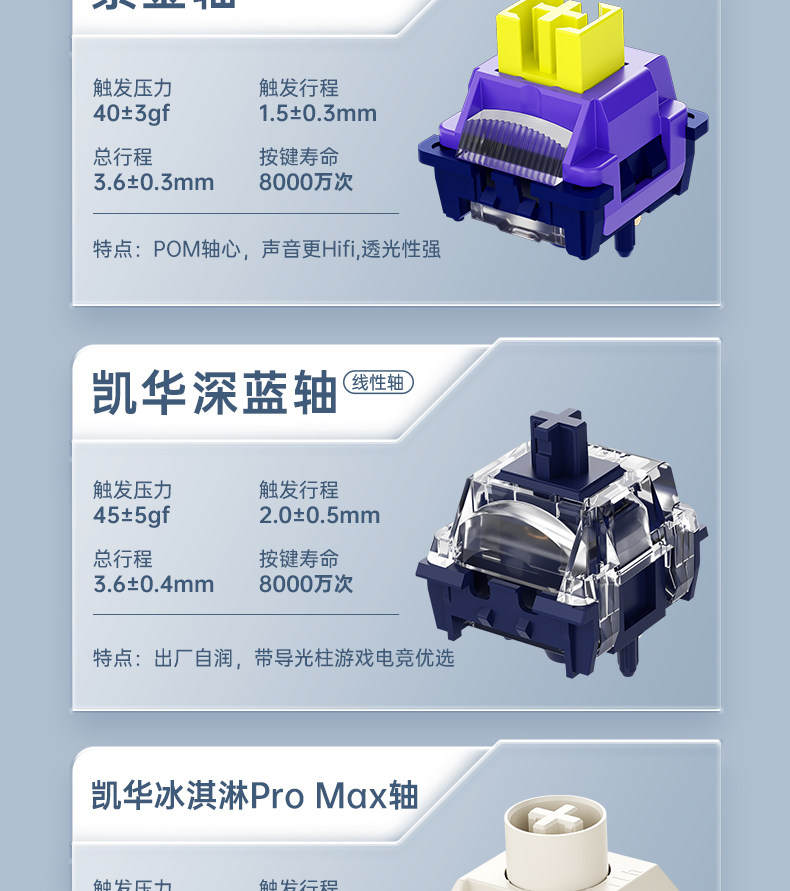 Machenike/机械师KG98客制化三模键盘Gask无线蓝牙热插拔游戏电竞插图9