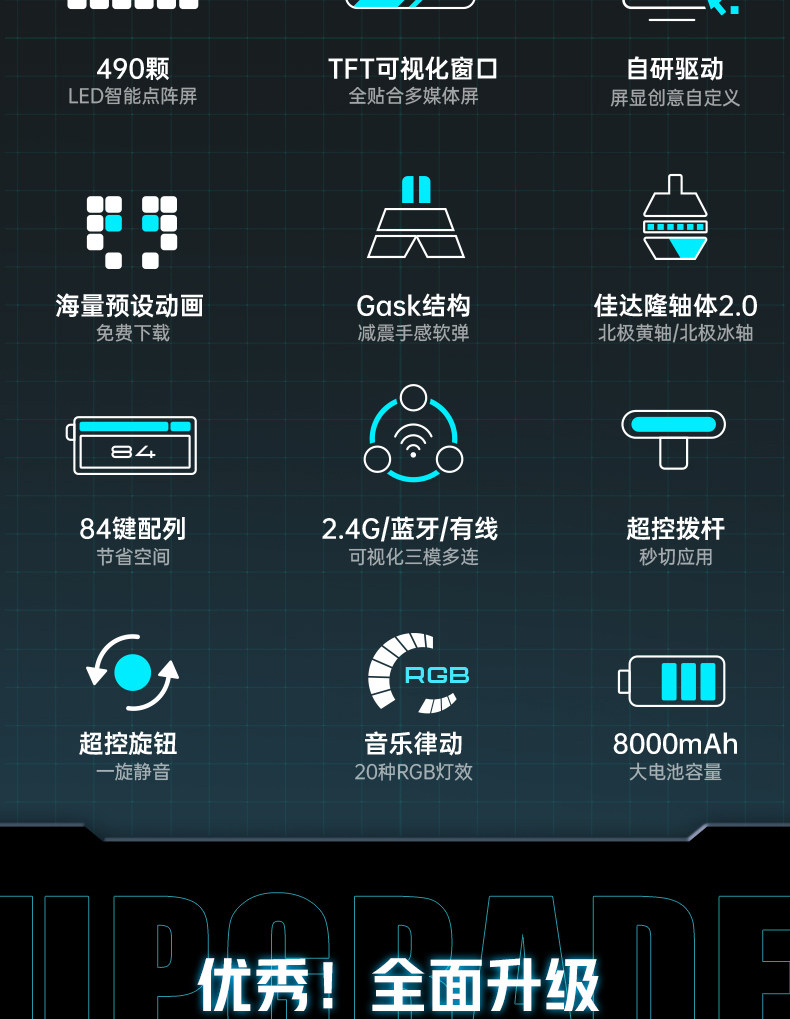 Machenike/机械师KT84三模机械游戏键盘LED智慧屏热插拔电脑电竞游戏专用插图2