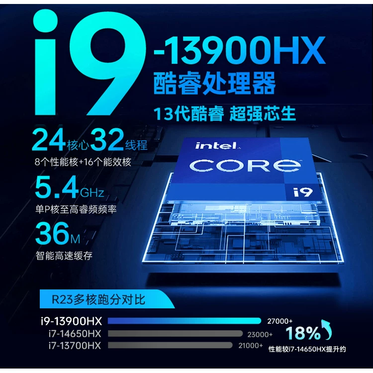 Механический Sugon 16S игровой ноутбук с видеокартой RTX5060 и процессором i7-13650HX, 16-дюймовый экран 2,5K высокой четкости