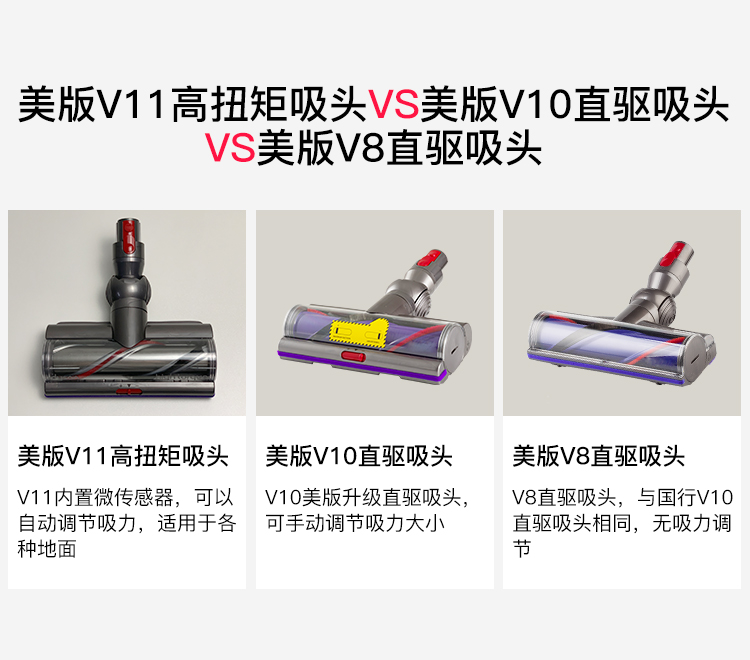 Dyson Dyson V7 V8 nâng cấp V10 V11 máy hút bụi không dây cầm tay tuyệt đối - Máy hút bụi robot hút bụi medion