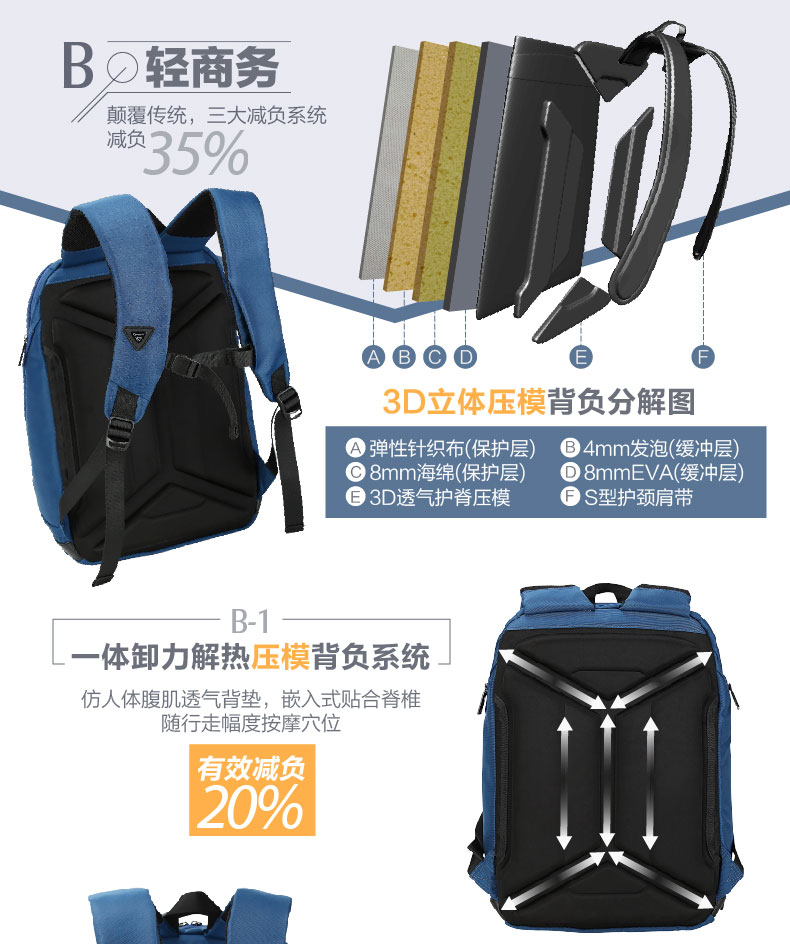 Sac pour homme - Ref 53211 Image 9