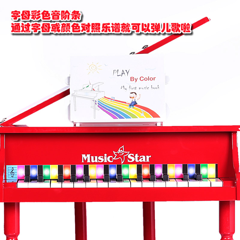 Color Scale Bar Alphabet Scale Bar