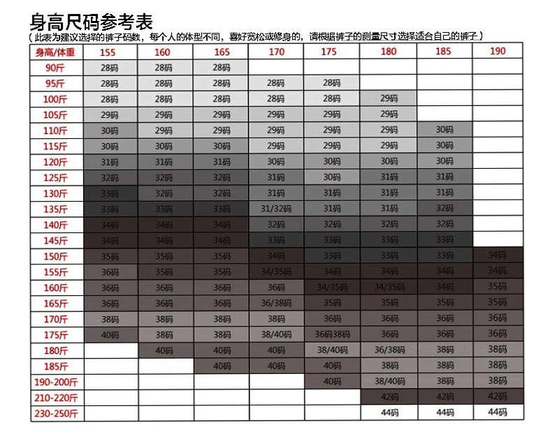 Pantalon Polyéthylène téréphtalate (PET) 100% - Ref 1489459 Image 15