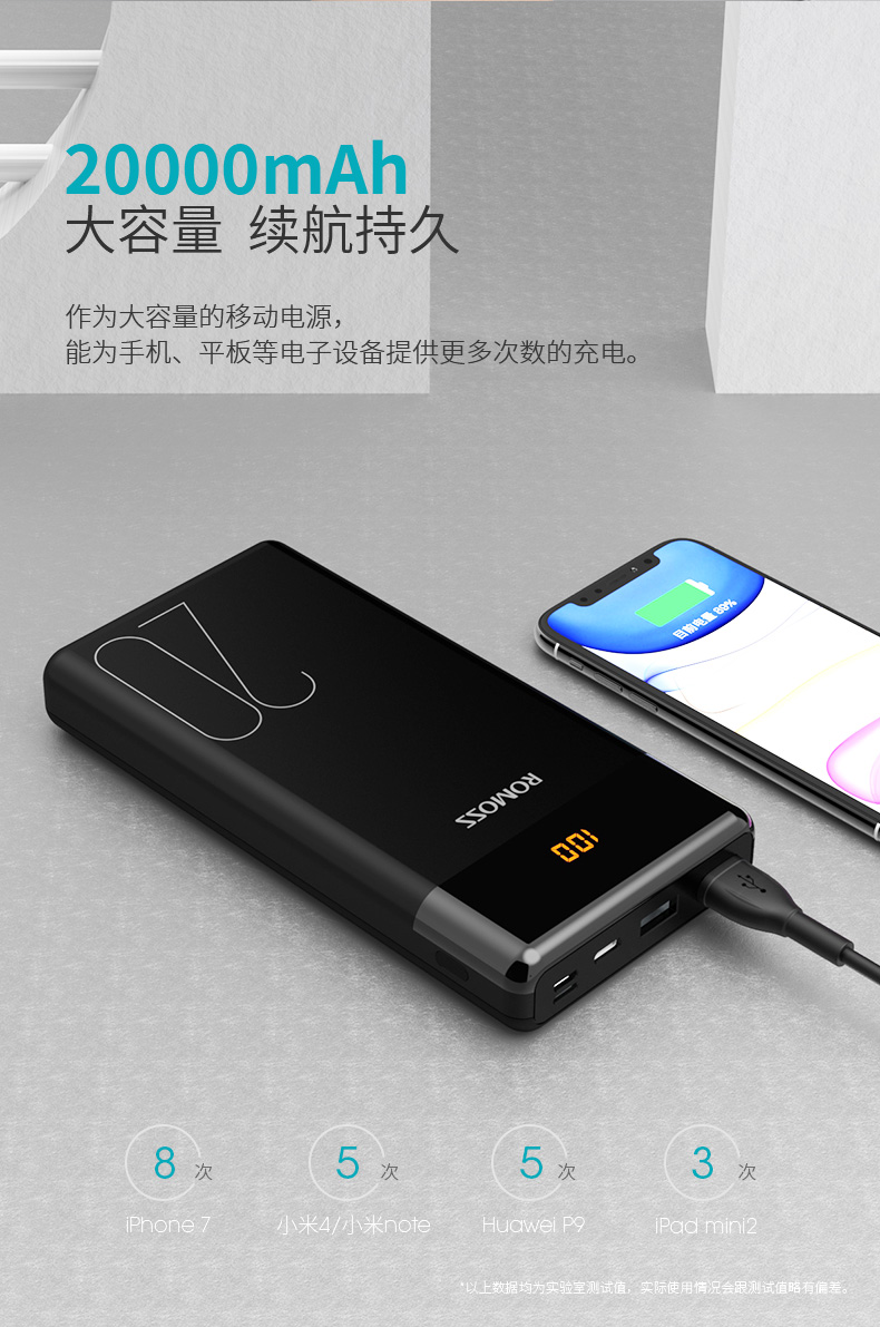 实时电量显示，全接口支持：20000mAh 罗马仕 大容量移动电源  LT20 券后59元包邮 买手党-买手聚集的地方