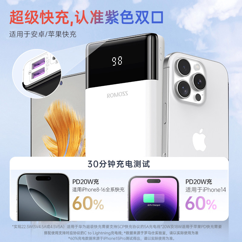 充电宝罗马仕20000毫安为啥不快充？真相太扎心了！