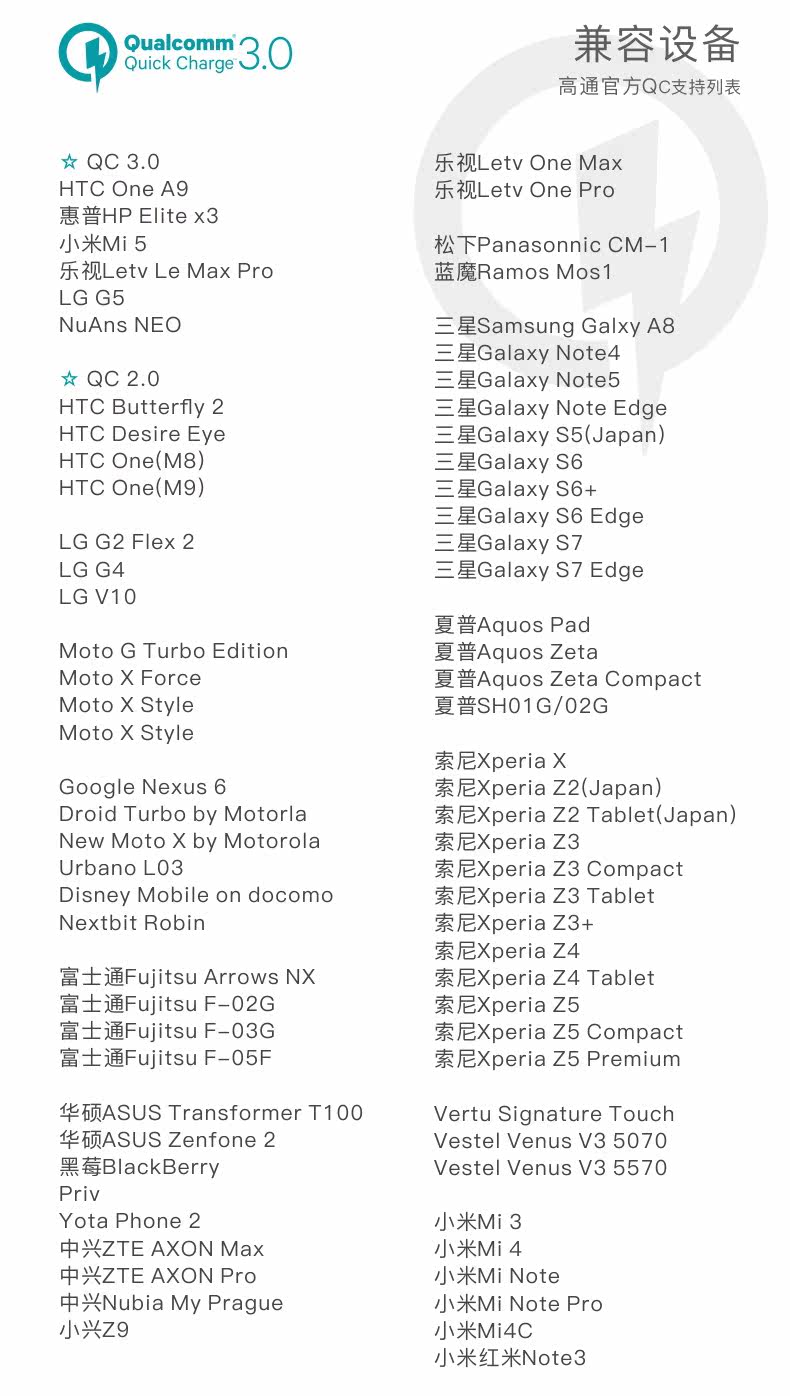 chargeur ROMOSS - Ref 1292648 Image 16