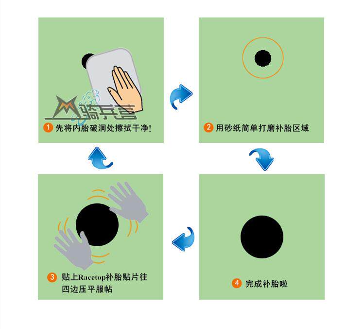 Kit de réparation vélo ROSWHEEL - Ref 2314139 Image 5