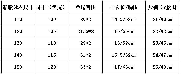 Купальный костюм / плавки 儿童美人鱼性格泳衣泳装比基尼欧美沙滩温泉三件套游泳衣夏装 Other