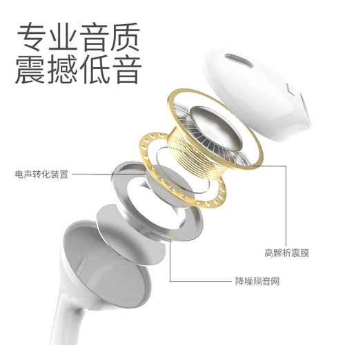 柏讯嘉 Apple, совместимые наушники, универсальный мобильный телефон, универсальные оригинальные беруши подходит для мужчин и женщин, iphone, 8plus, intel core i8, 7, 7/6/5, 5S