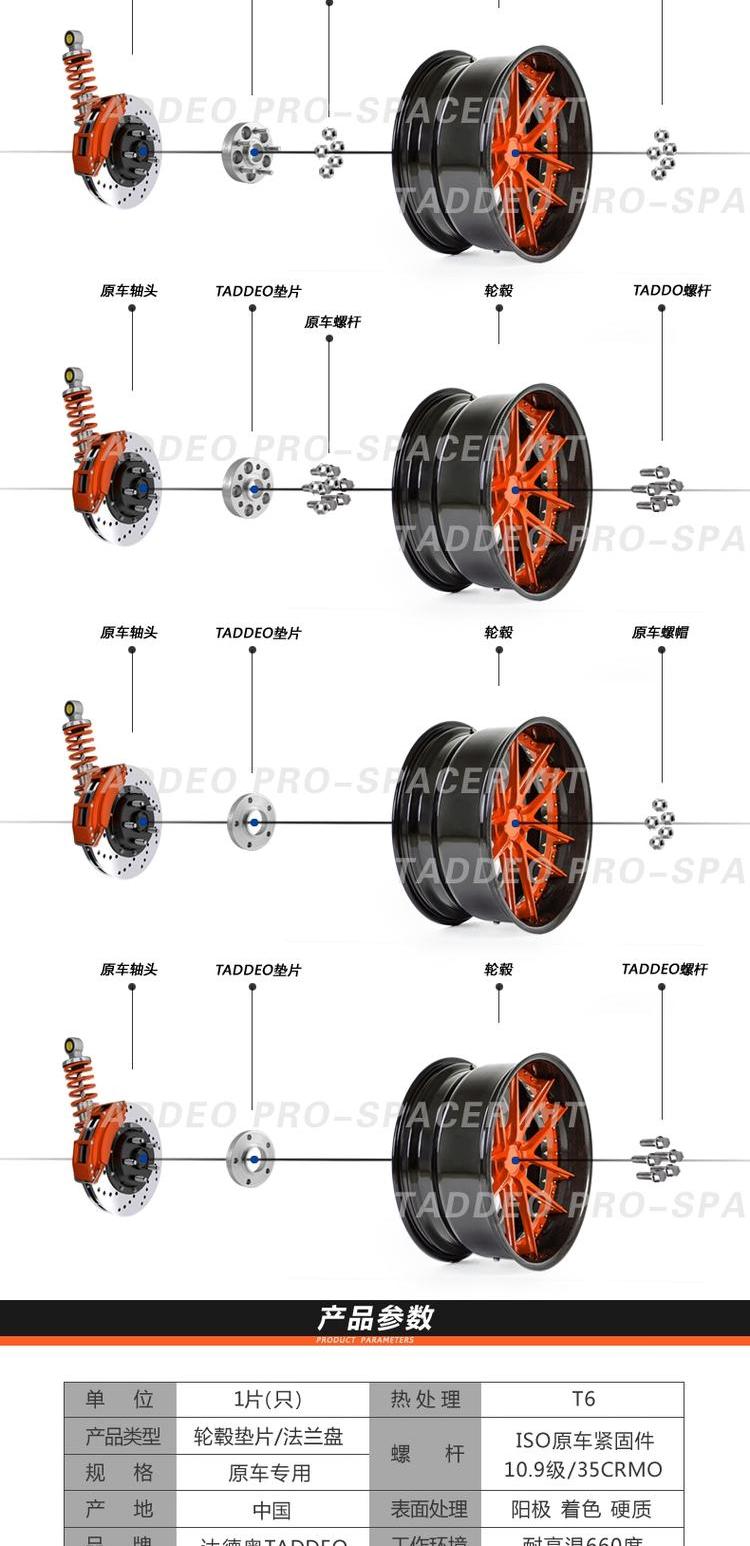 TADDEO Dongfeng Linh chi cuộn dây mô-men xoắn mở rộng đệm Shuaike sửa đổi bánh xe mặt bích bộ dụng cụ vệ sinh nội thất ô tô
