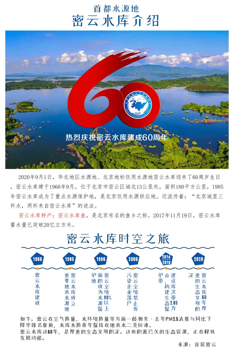 首农旗下 百年栗园 北京密云水库花鲢鱼 1.2kg/条 图5