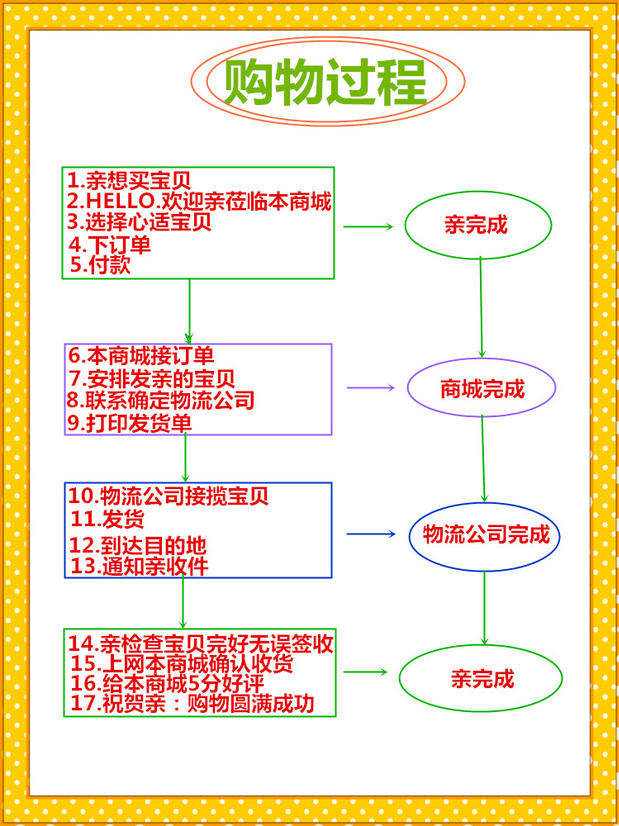 Ventilateur USB - Ref 402180 Image 31