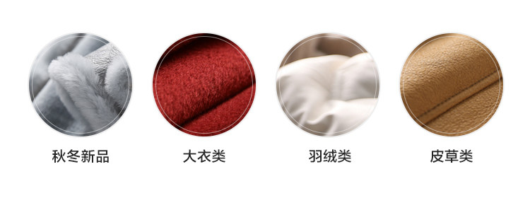 Классификация