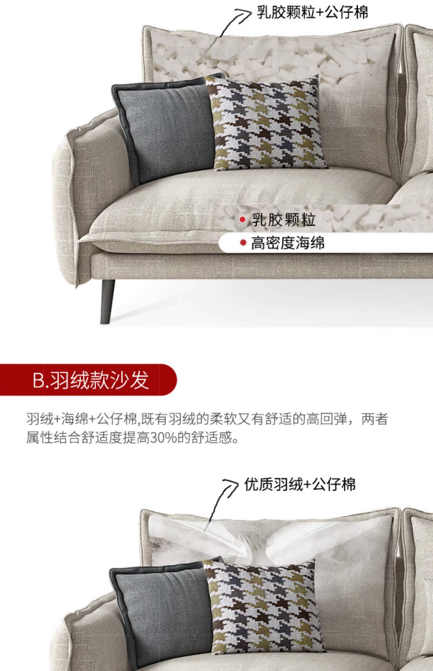 nhỏ gọn chăn Bắc Âu sofa vải kết hợp IKEA căn hộ nhỏ của Ý hơn l-loại đồ nội thất góc phòng khách mềm - Ghế sô pha ghế sofa văn phòng