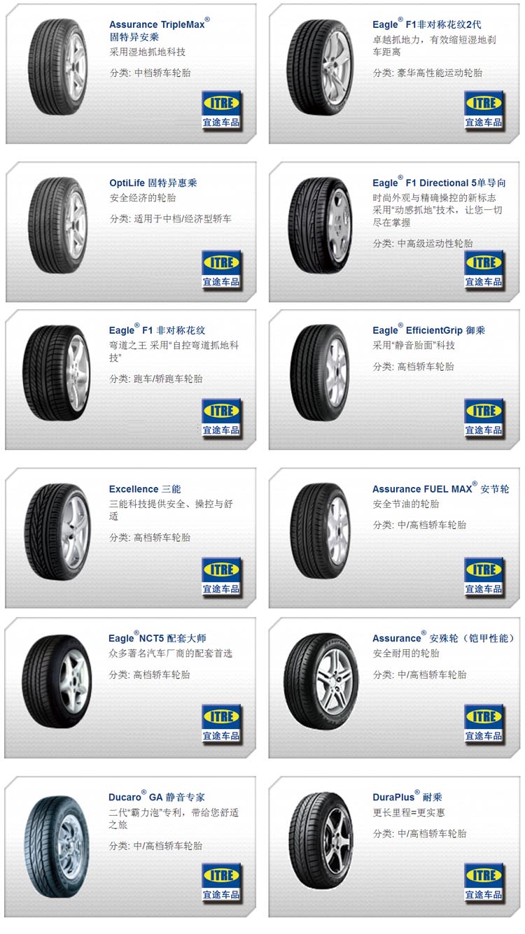 Goodyear lốp xe lốp xe lốp Thẩm Dương Benxi gói cài đặt của các thông số kỹ thuật và mô hình khác nhau - Lốp xe lốp xe ô tô innova