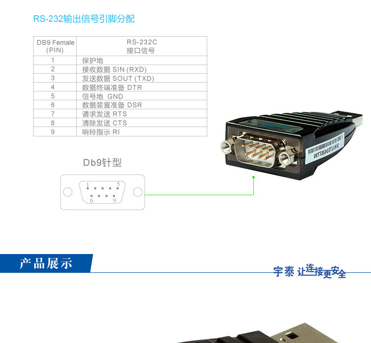 Hub USB - Ref 366129 Image 12