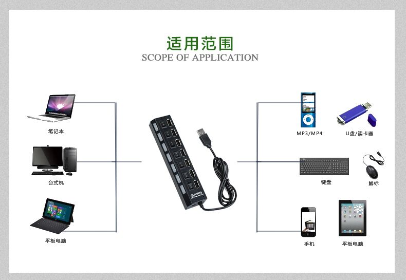 Hub USB - Ref 372952 Image 5