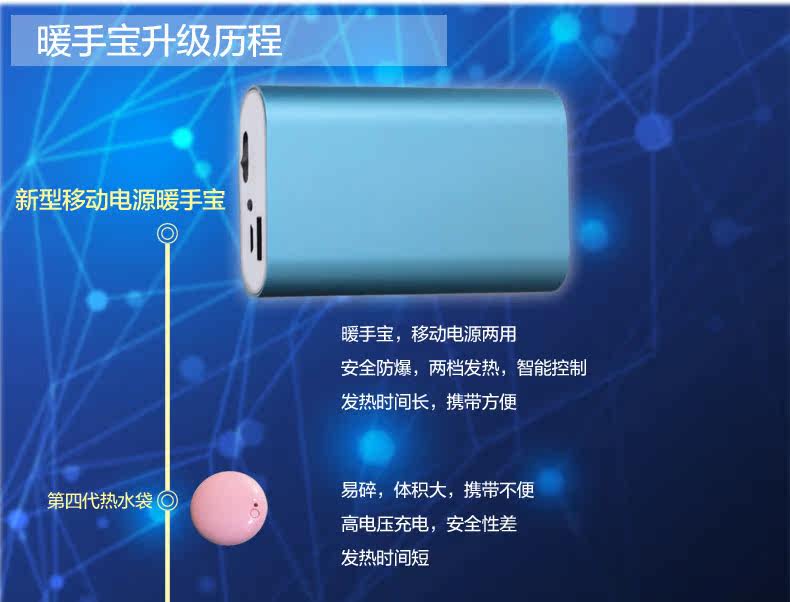 Réchauffeur USB pour les mains - Ref 417218 Image 5