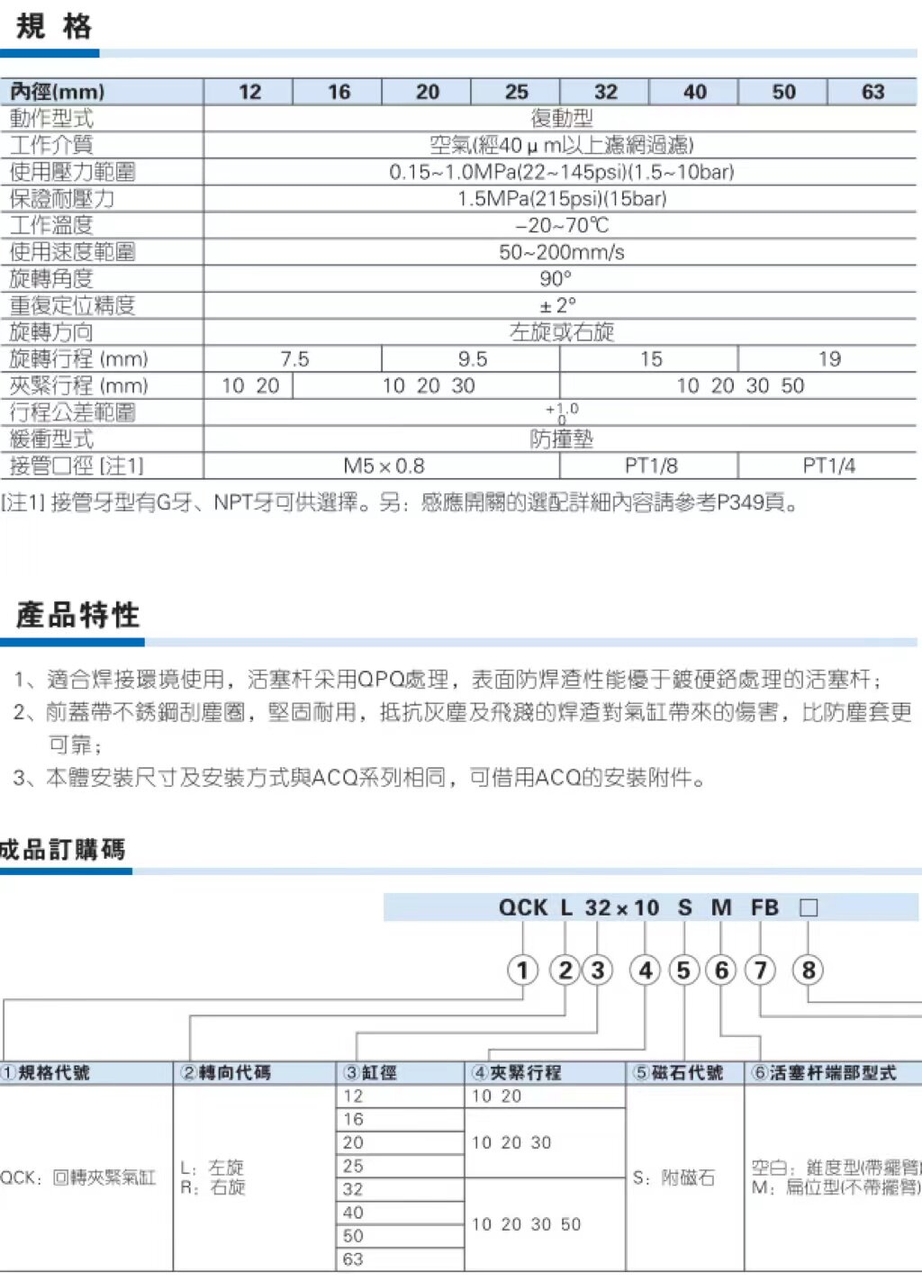 Цилиндр smc型旋转气缸转角夹紧下压90度气动mkb qck12-16-20-32-40-10r/l