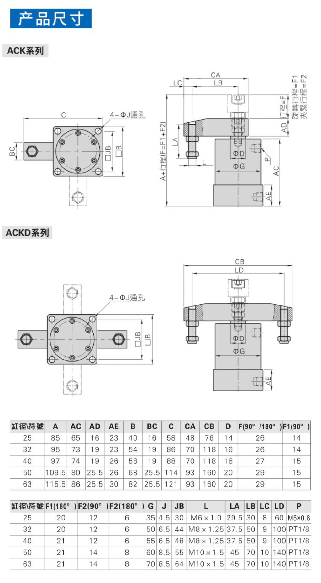 Цилиндр 转角气缸src/hsr/ack-r-l-25/32/40/50/63旋转夹紧下压气缸90度 Chclec