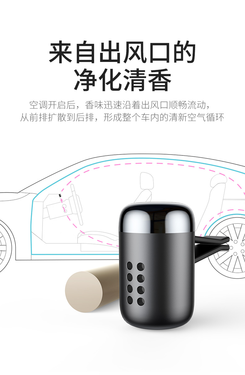 Tốt nhất xe hương liệu nội thất xe cung cấp đồ trang trí sáng tạo đồ trang trí cửa hàng hương thơm nhẹ kéo dài ngoài mùi nước hoa đệm ghế ô tô