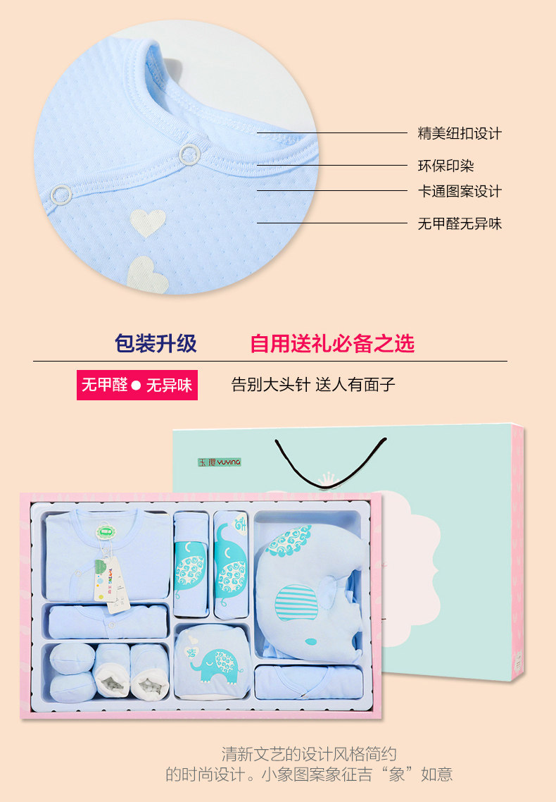 Coffret cadeau pour nouveau-né - Vêtements + Accessoires - Ref 1978508 Image 4