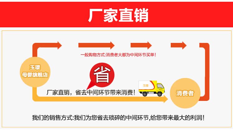 Coffret cadeau pour nouveau-né - Vêtements + Accessoires - Ref 1978489 Image 12