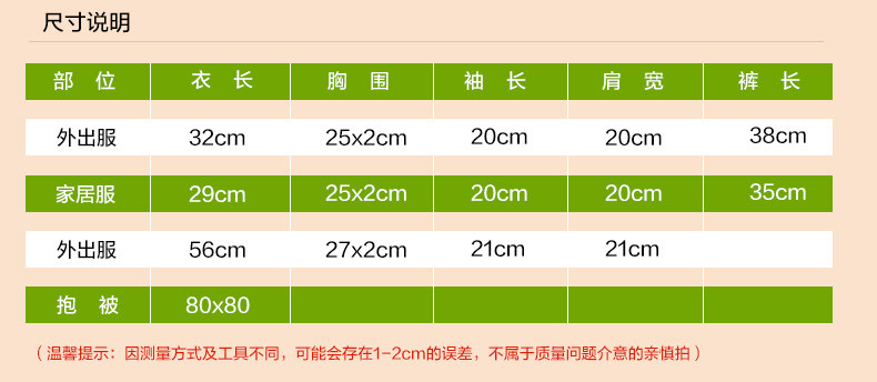 Coffret cadeau pour nouveau-né - Vêtements + Accessoires - Ref 1978508 Image 5