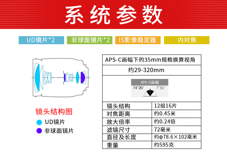 Canon / Canon EFS 18-200mm f / 3.5-5.6 IS Telephoto zoom máy ảnh SLR gốc