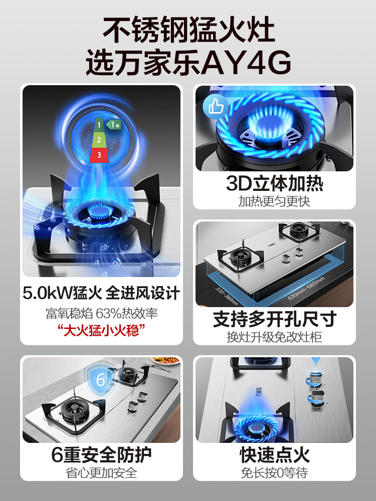 Midea Ay4G/Ay5G Stainless Steel Built-In Gas Stove for Home Kitchen, Natural Gas and Liquefied Gas