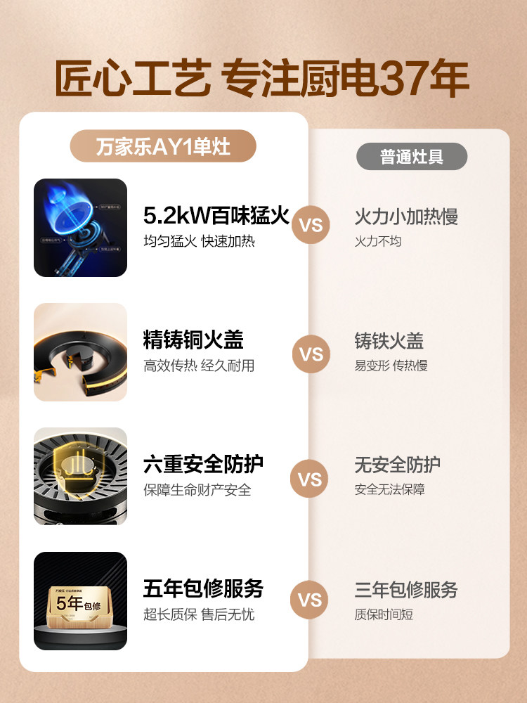 Midea Ay1 Gas Stove, High-Power, for Home Kitchen, Single Burner, Tabletop, Built-In, Liquefied Gas, Natural Gas