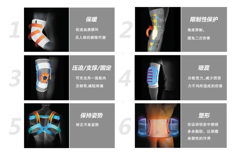 Protection sport - Ref 583456 Image 26