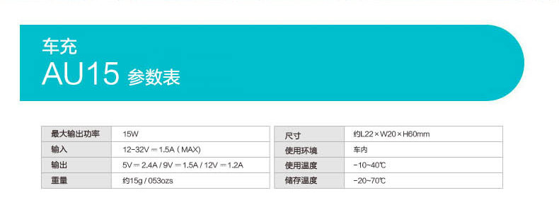 chargeur ROMOSS 2.4A, 2A - Ref 1302128 Image 17